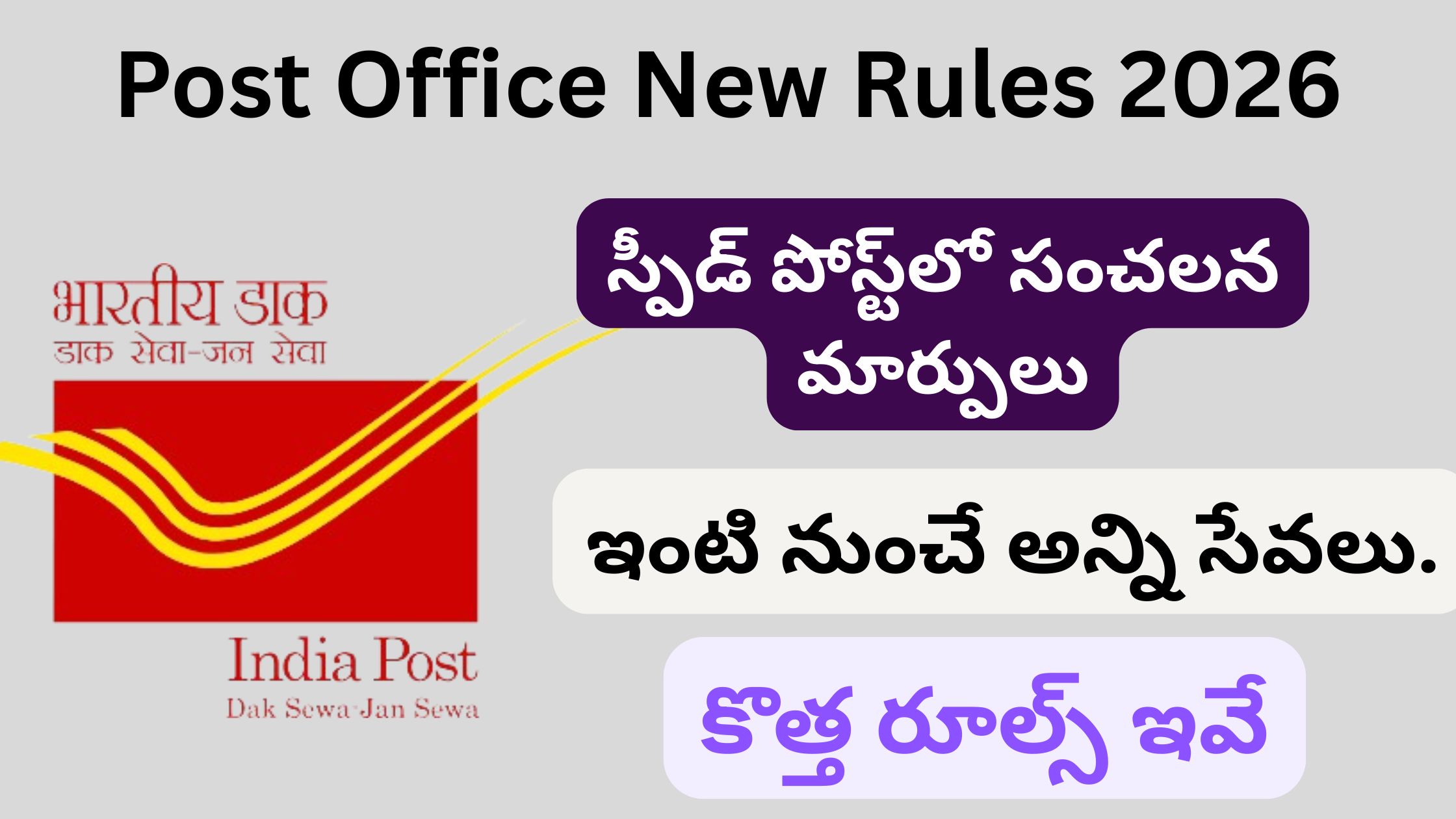 Post Office New Rules 2026: Sensational changes in speed post.. All services from home.. These are the new rules!