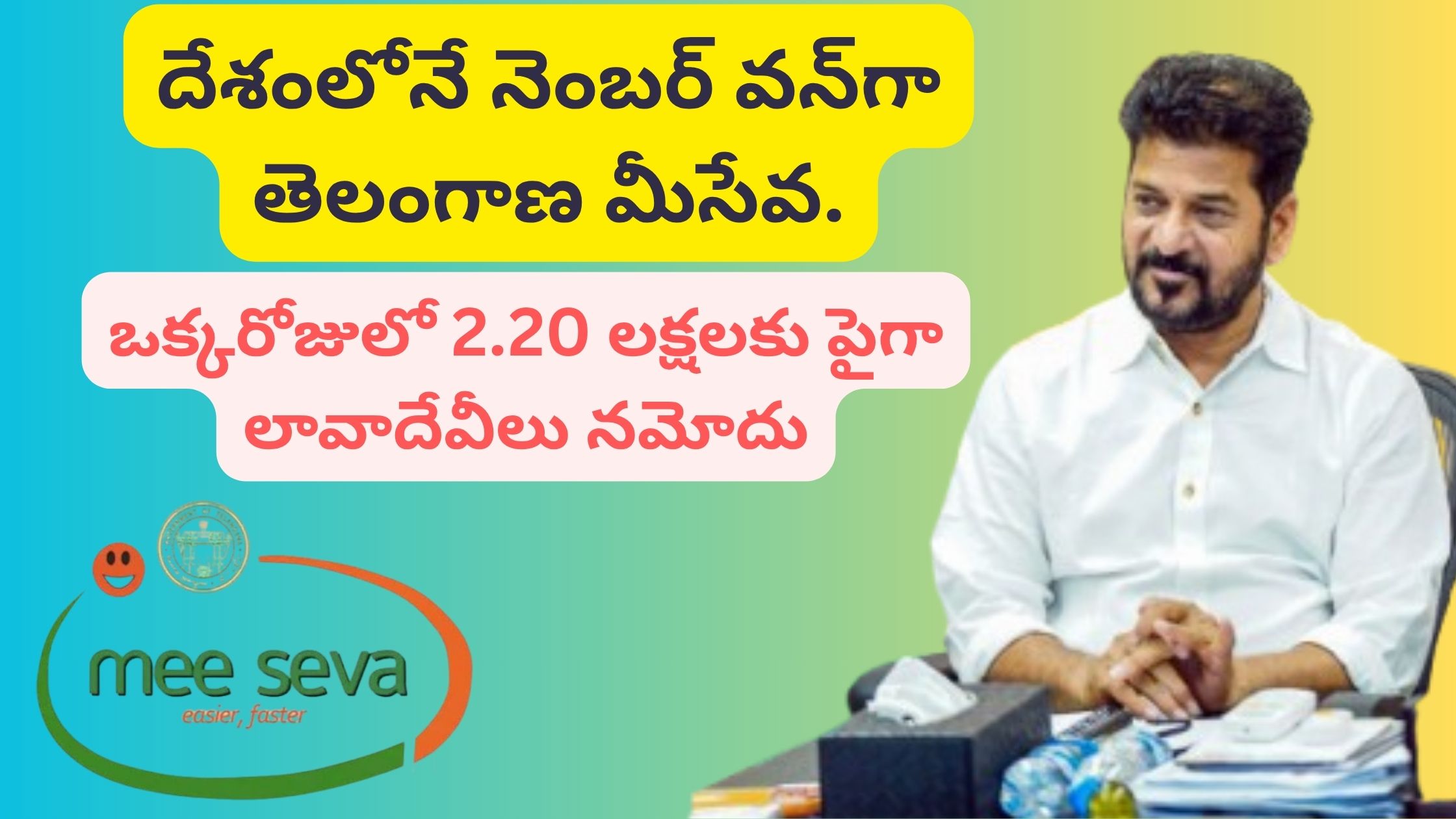 Telangana MeeSeva Record 2026: Telangana MeeSeva is number one in the country.. More than 2.20 lakh transactions registered in a single day