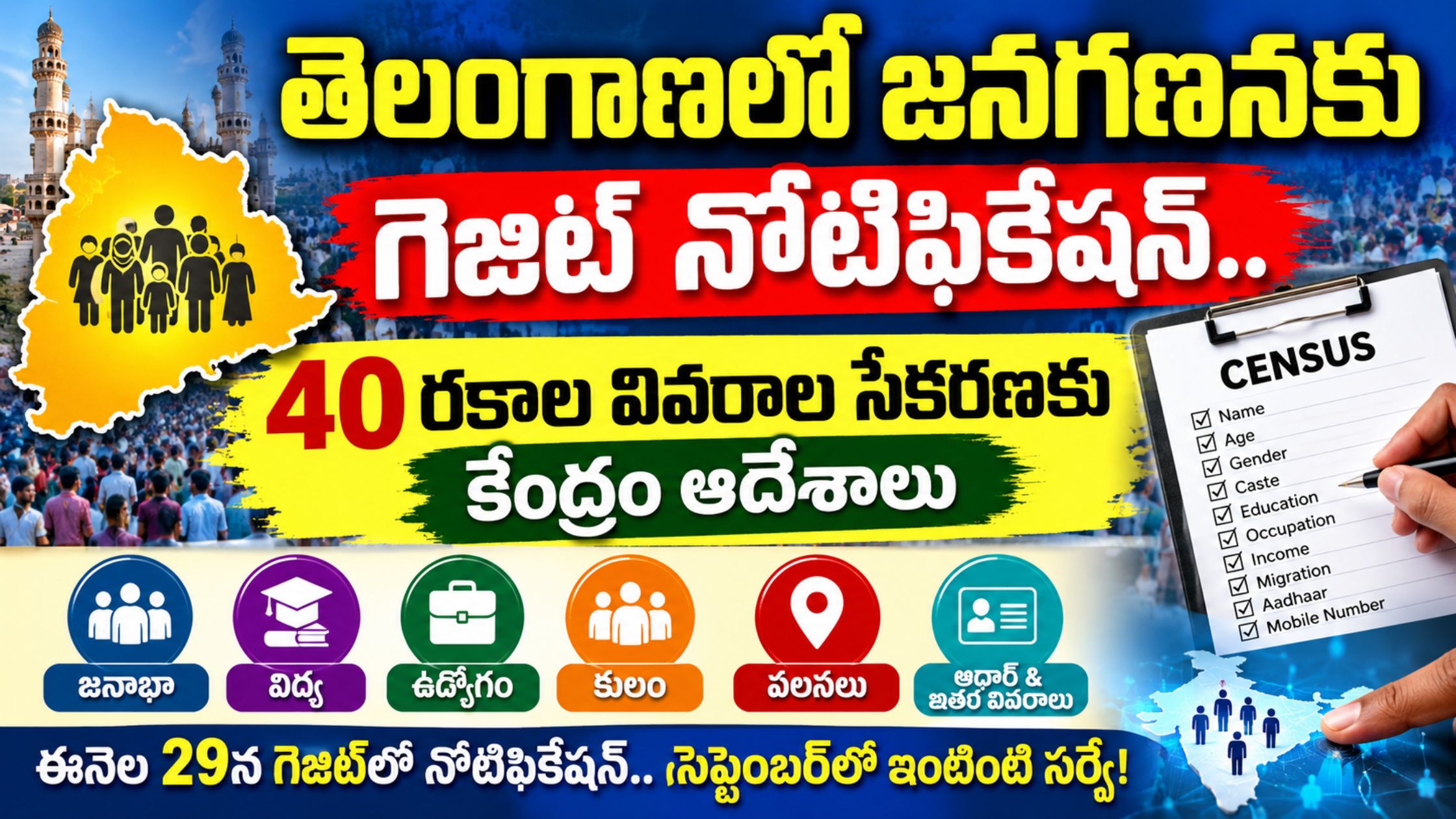 Census 2027 in Telangana: These are the 40 questions.. Center orders collection of caste, education, employment, Aadhaar details