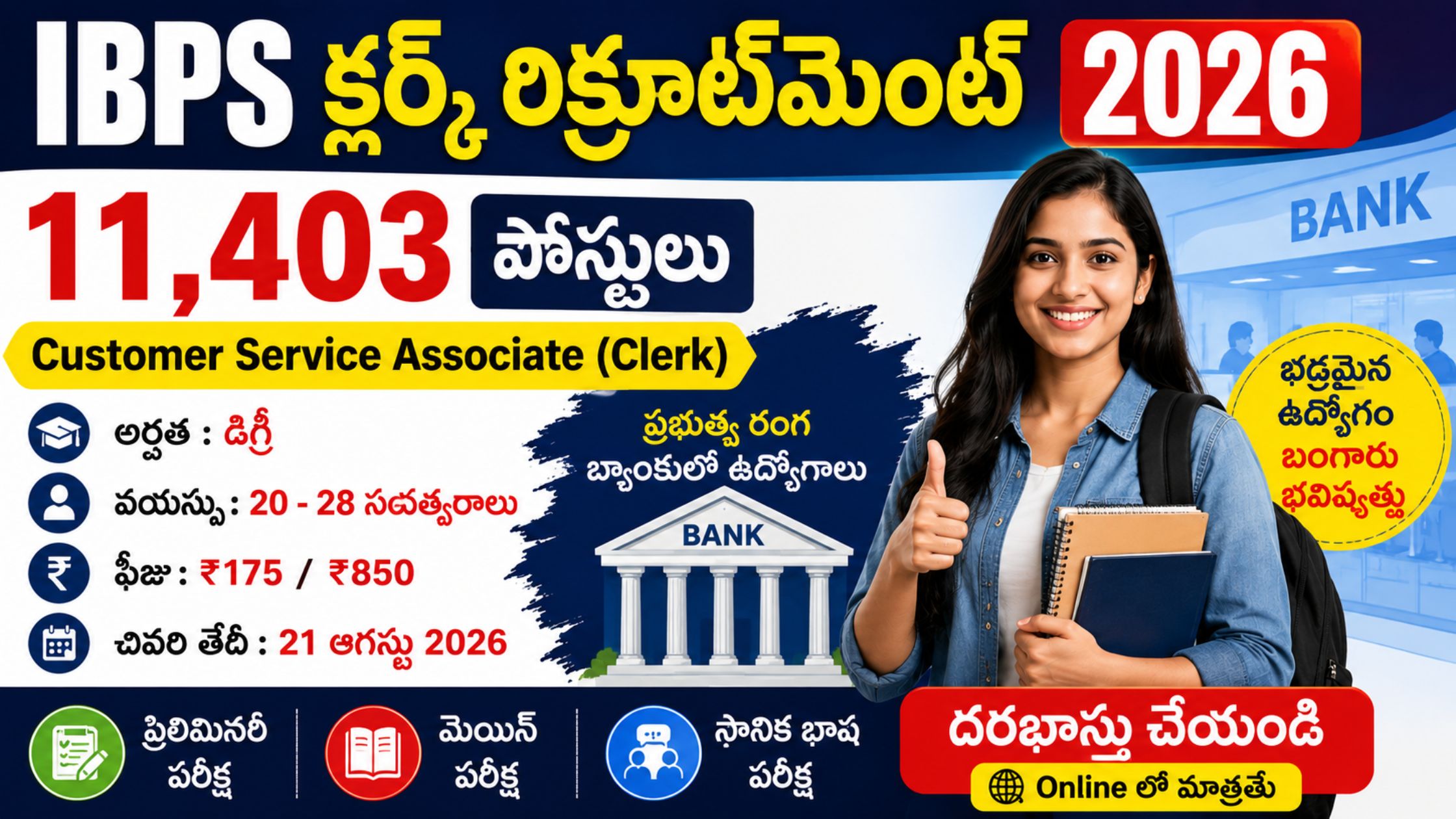 IBPS Clerk Recruitment 2026: Notification released for 11,403 CSA posts.. Apply with degree qualification | Last date, selection procedure complete details