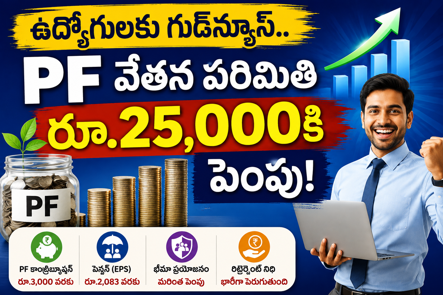 EPF Wage Ceiling Hike 2026