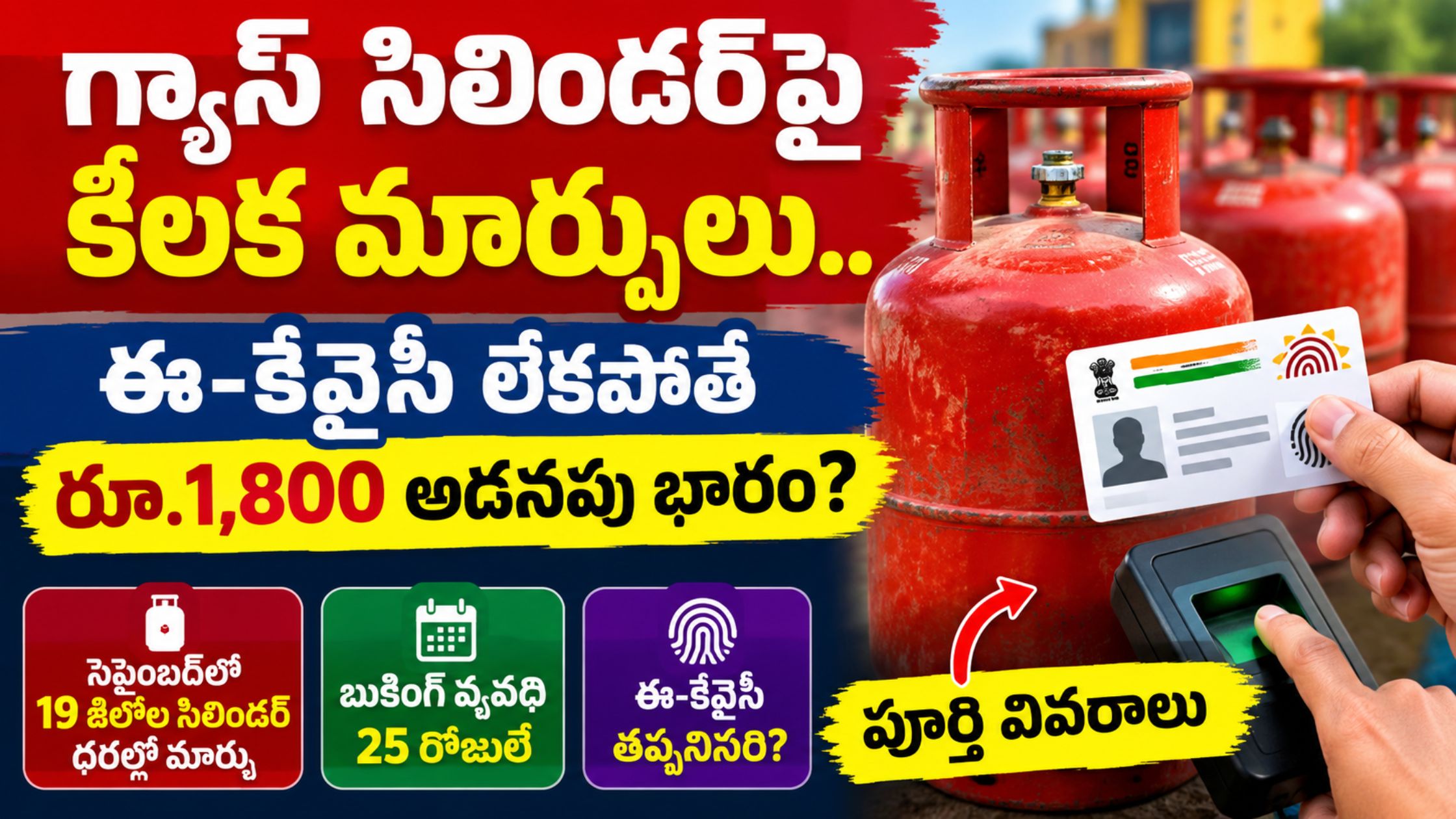 Key changes regarding gas cylinders: An additional burden of ₹1,800 without e-KYC? Full details.