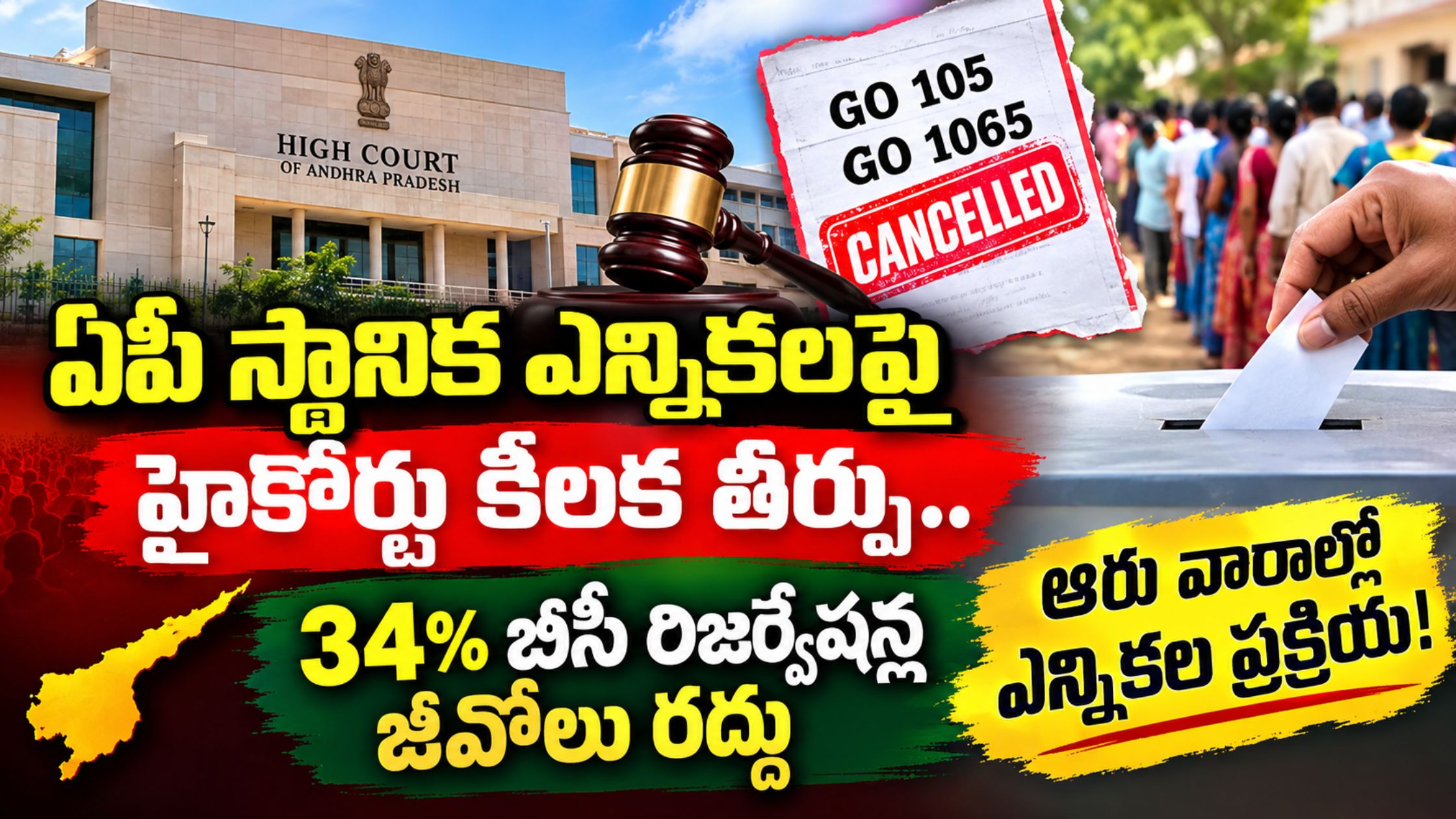 AP Local Body Elections: High Court's key verdict on AP local elections.. 34% BC reservation JVOs cancelled