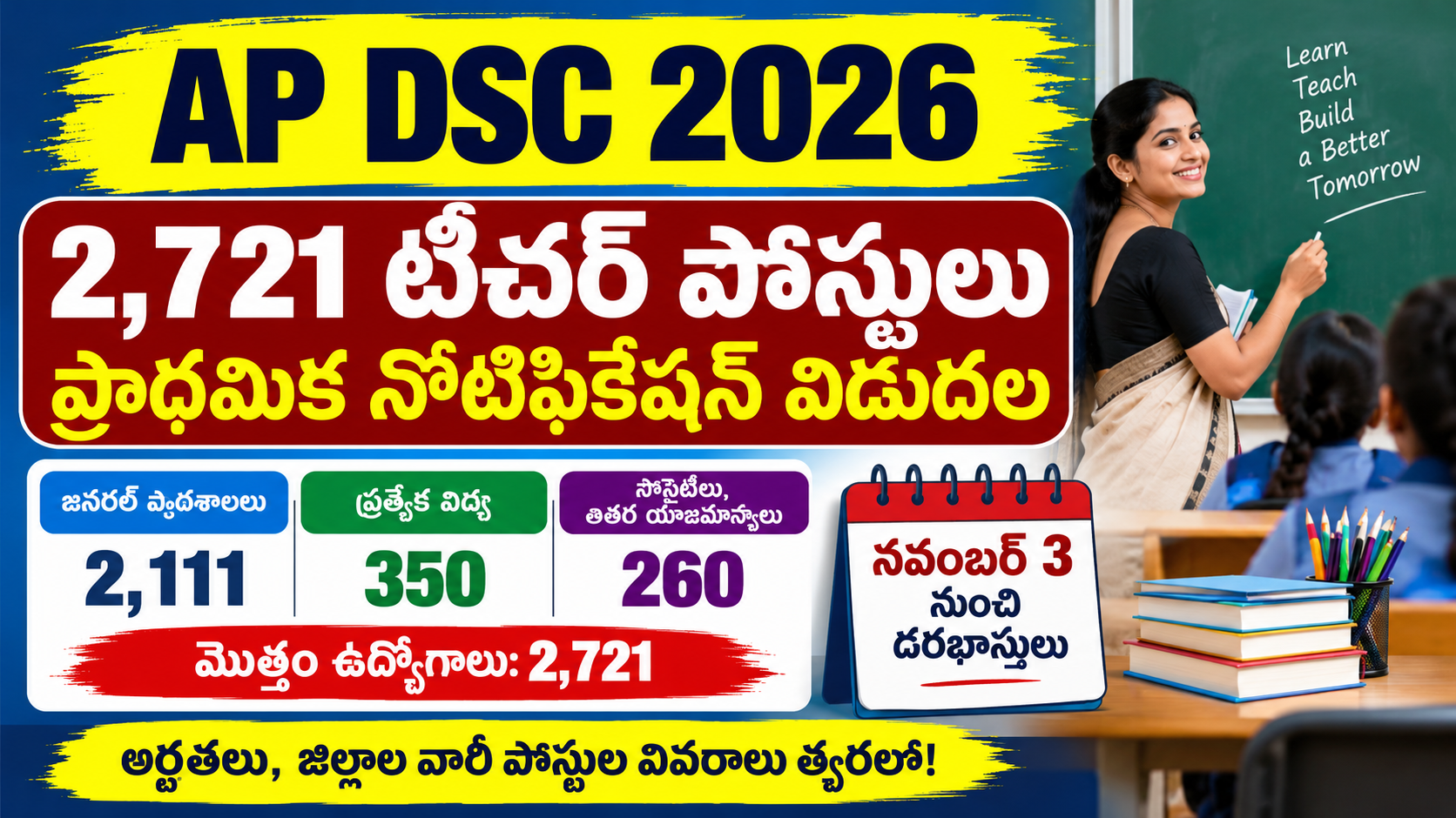 DSC releases preliminary notification for filling 2,721 teacher posts in AP.. Applications from November 3!